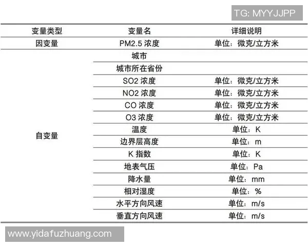 数据分析探讨V5配合表现的关键因素与优化策略 数据分析探讨V5配合表现的关键因素与优化策略