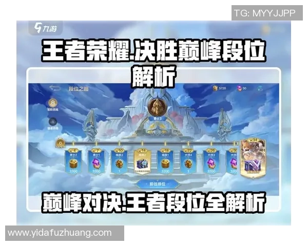 深度对话：探寻黄强在王者荣耀中的成长与挑战之路