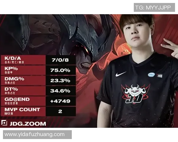 王者荣耀热议：JDG战队心理素质引发的争论与思考