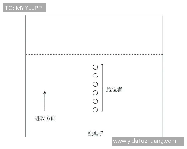 西安飞盘队的节奏表现分析与战术探讨全面解读 西安飞盘队的节奏表现分析与战术探讨全面解读
