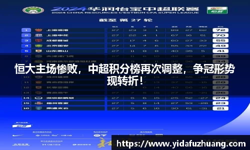 恒大主场惨败，中超积分榜再次调整，争冠形势现转折！