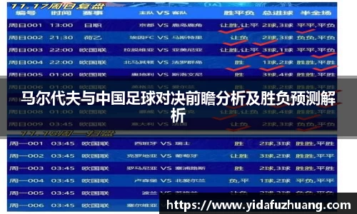 马尔代夫与中国足球对决前瞻分析及胜负预测解析
